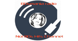 Logo 80sMania-radio