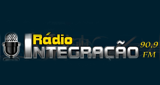 Logo Rádio Integração FM
