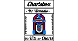 Logo Chartsbox